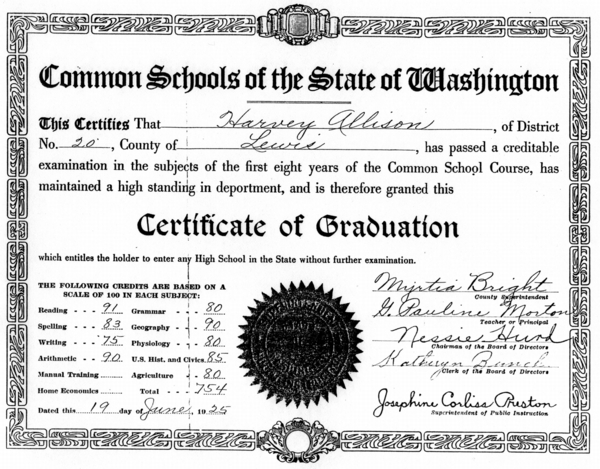 Harvey Allison Certificate